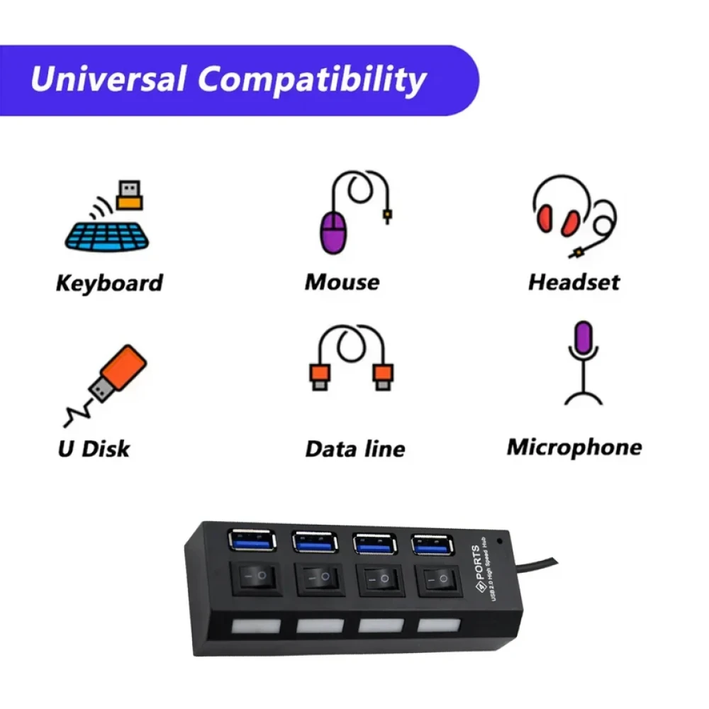 JEEZSA 4 Port USB, HUB USB 2.0 HUB Splitter High Speed with On/Off Switch Multi LED Adapter Compatible with Tablet Laptop Computer Notebook